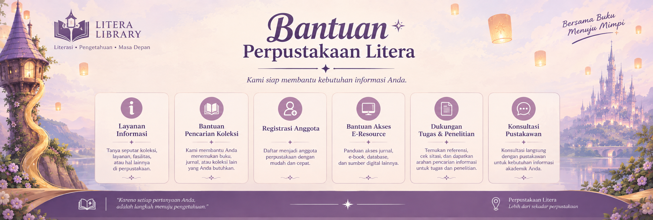 Litera Library Help Guide